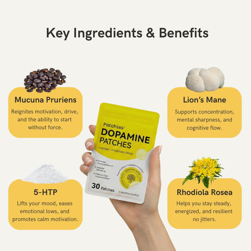 Dopamine Patches